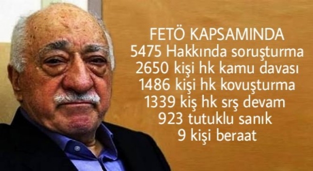 Fetö Kapsamında 923 Tutuklu