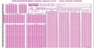 2019 Yükseköğretim Kurumları Sınavı başvuruları